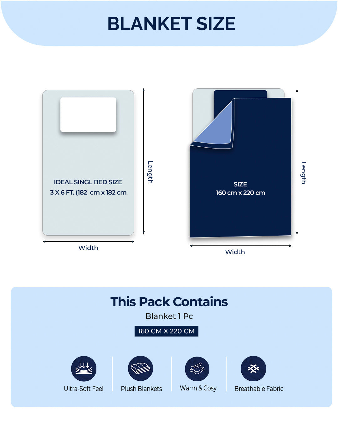 Printed Single Bed 2 Ply, 895 GSM Blanket for Heavy Winter - (Lavish Plus)