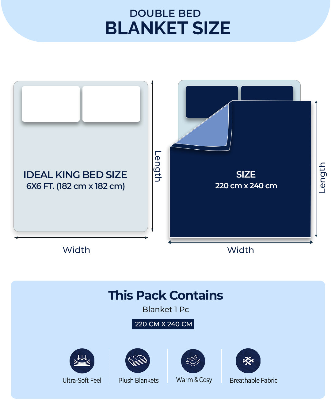 Printed Double Bed Reversible Blanket 3 Ply, 1516 GSM, 8 kg (Superimo)