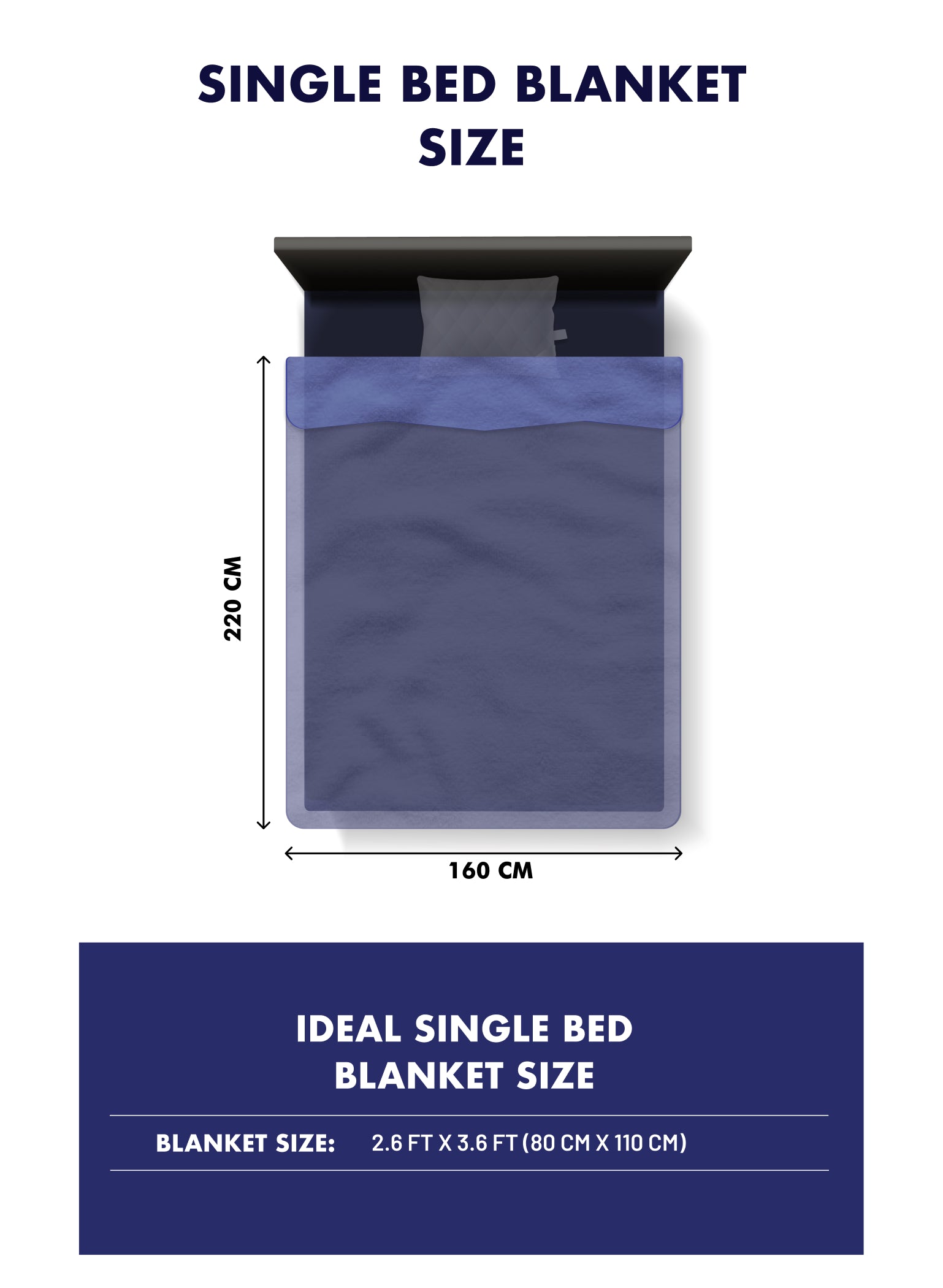 Printed Single Bed 852 GSM Blanket Allen 2 Ply (Weight 3 kg)