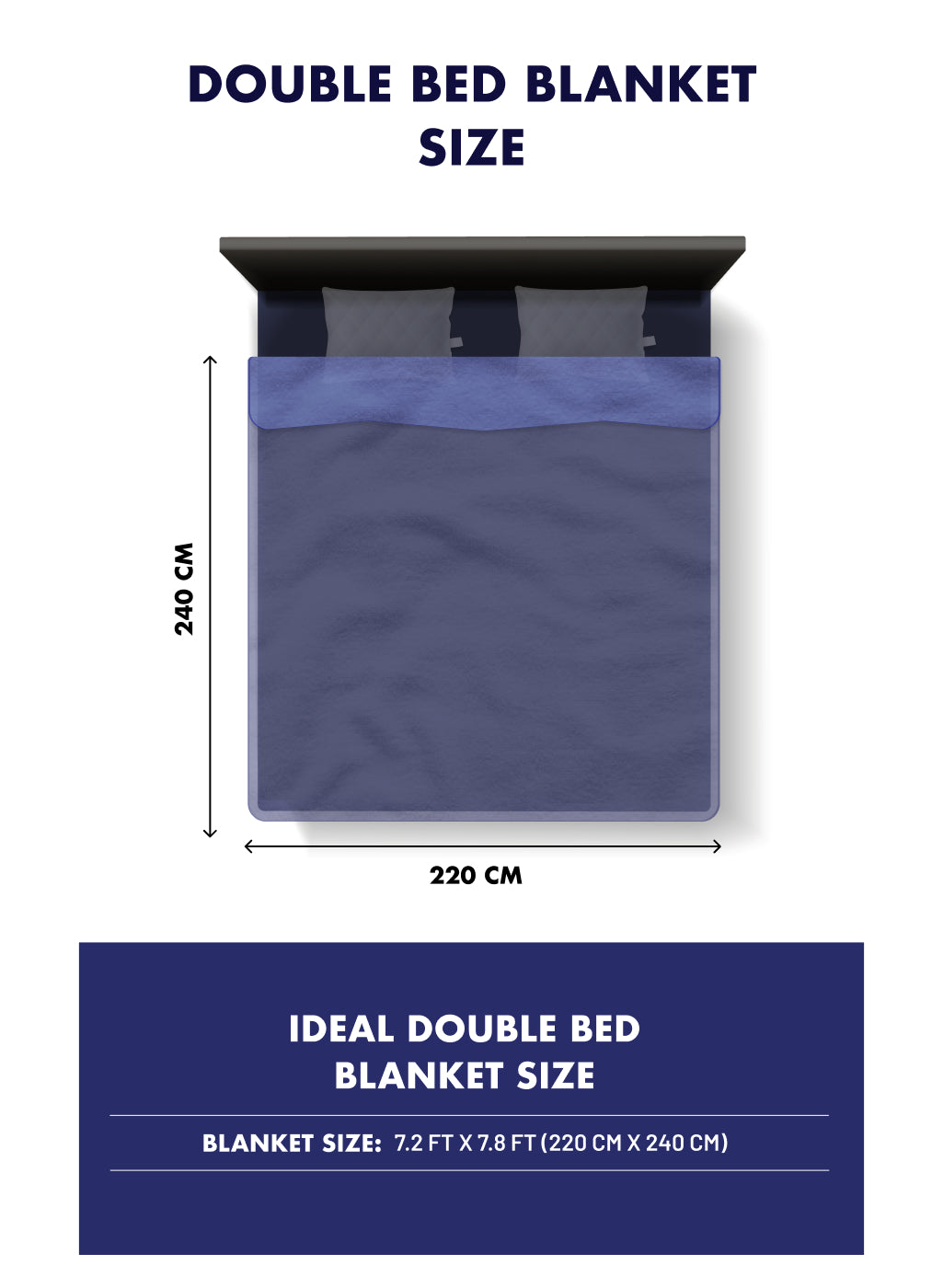 Printed Double Bed 550 GSM Blanket for Mild Winter -2 Ply (Weight 3 kg)