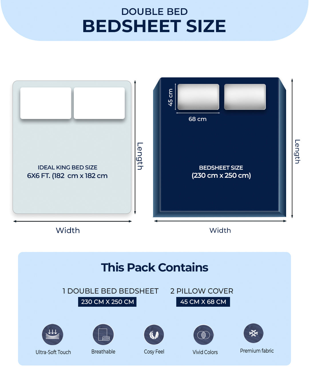 110 GSM Polyester Double Bed 1 Bedsheet with 2 Pillow Cover (Aromatica)