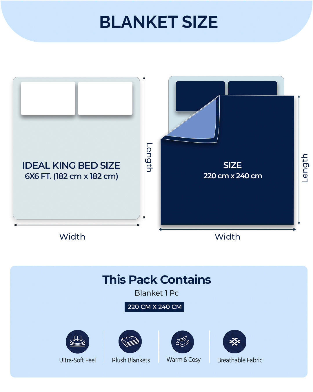 Printed Double Bed 300 GSM Blanket for AC Room - (Legacy)